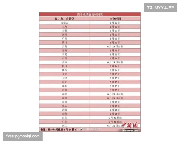 山西汾酒百回合得分117.5 进攻效率位列联盟第九